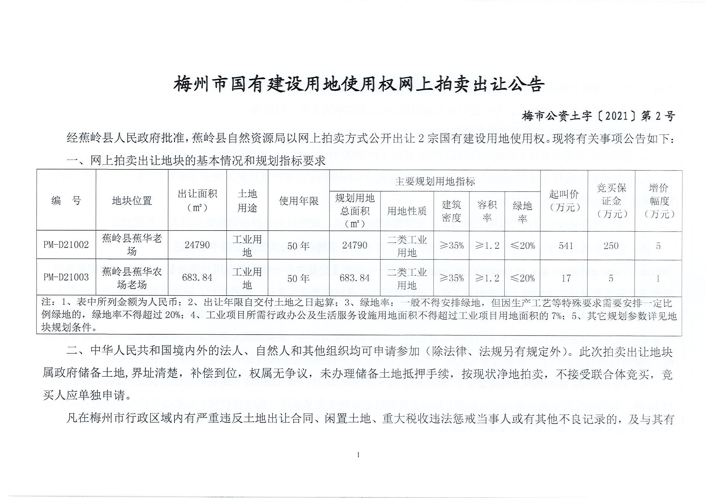 梅州市国有建设用地使用权网上拍卖出让公告（梅市公资土字〔2021〕第2号） (1).jpg