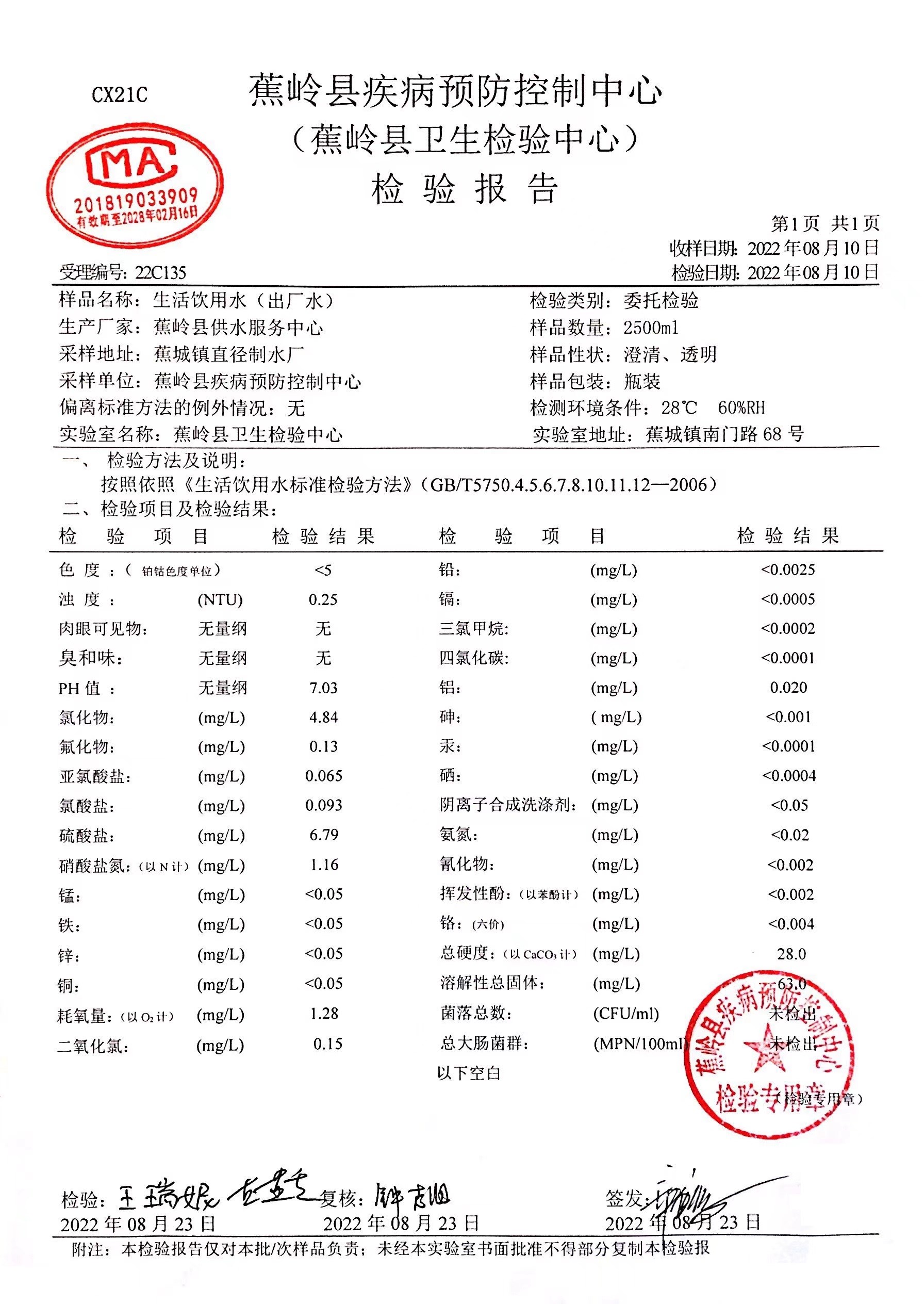 135出厂水（8月）_页面_2.jpg