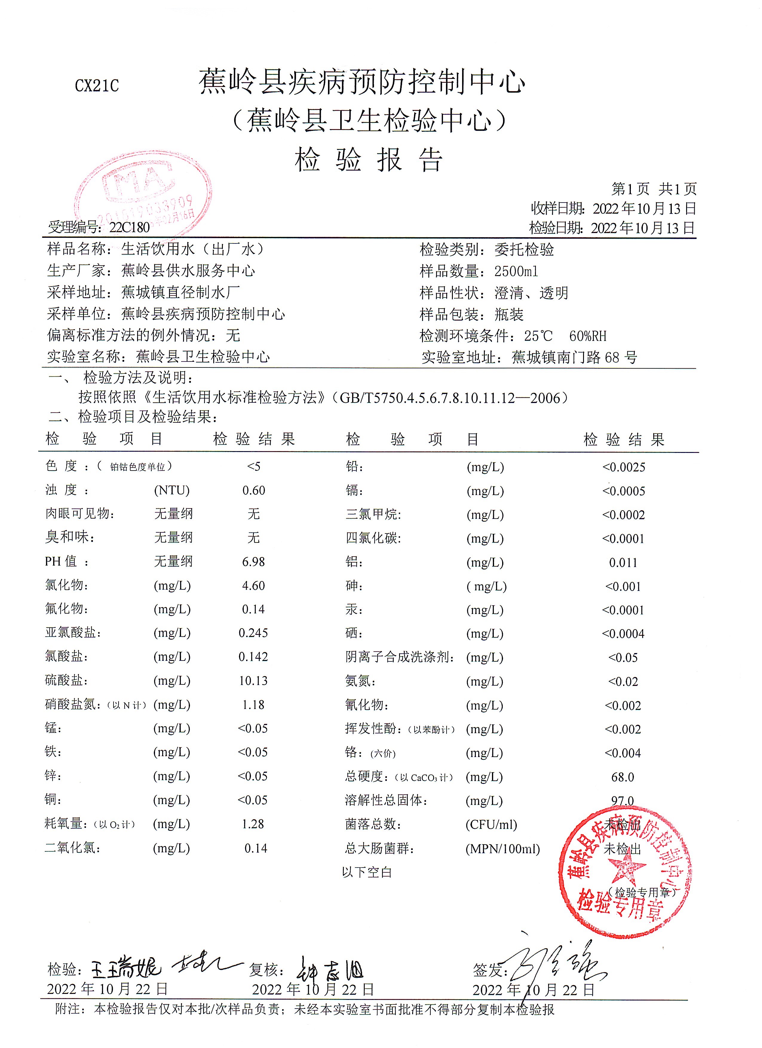 180出厂水（10月份）_页面_2.jpg