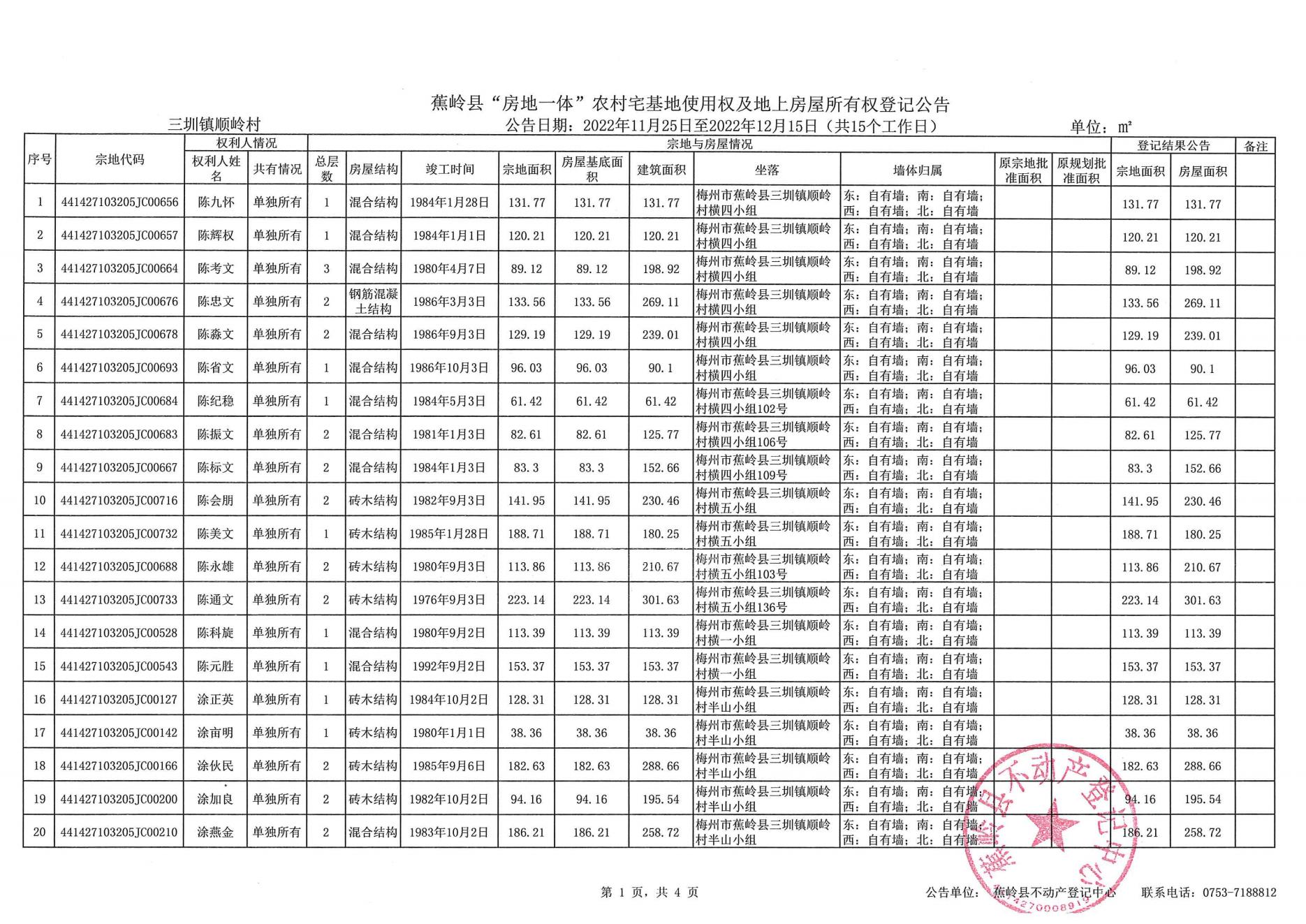 11月25日 三圳镇顺岭村_00.jpg