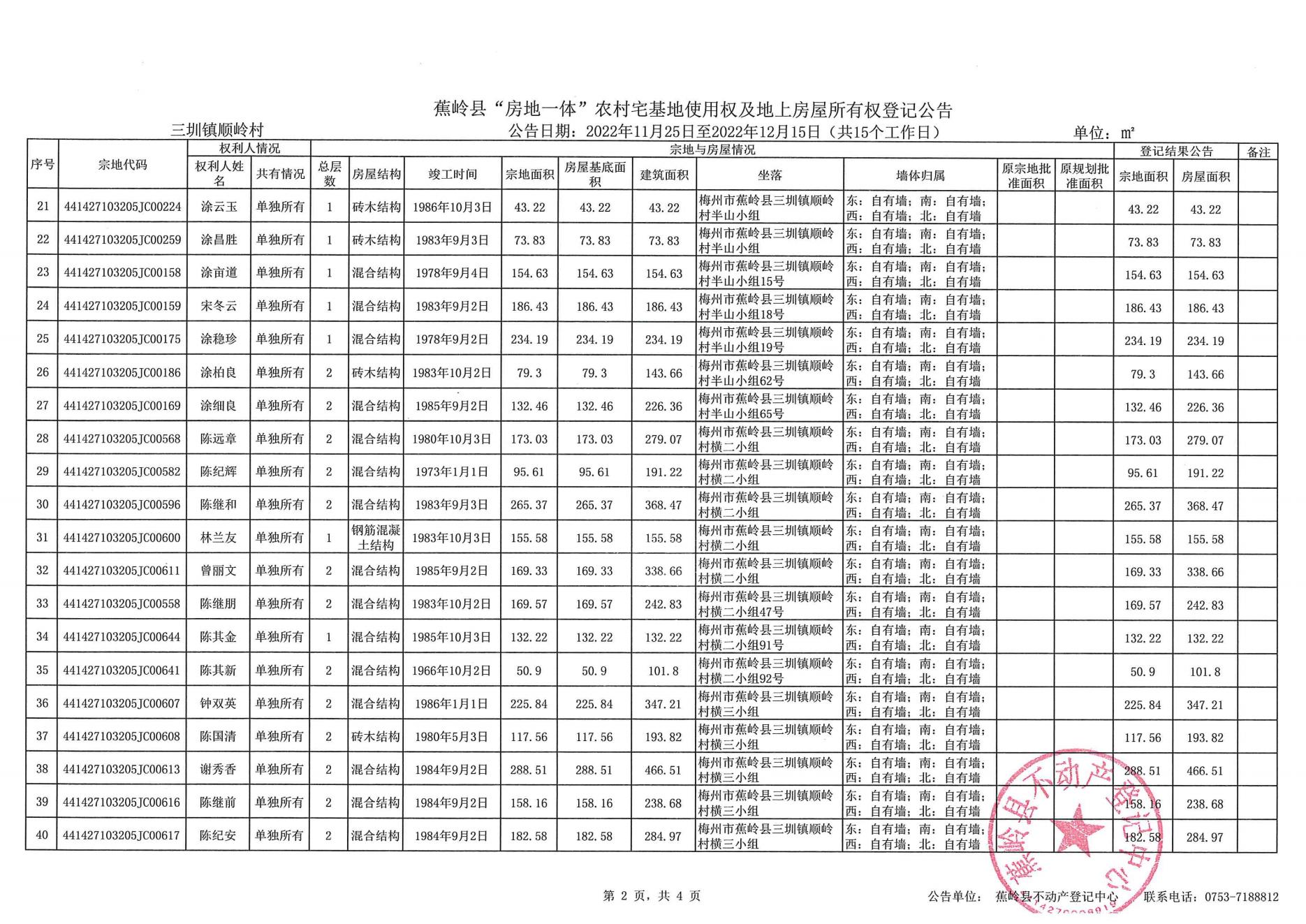 11月25日 三圳镇顺岭村_01.jpg