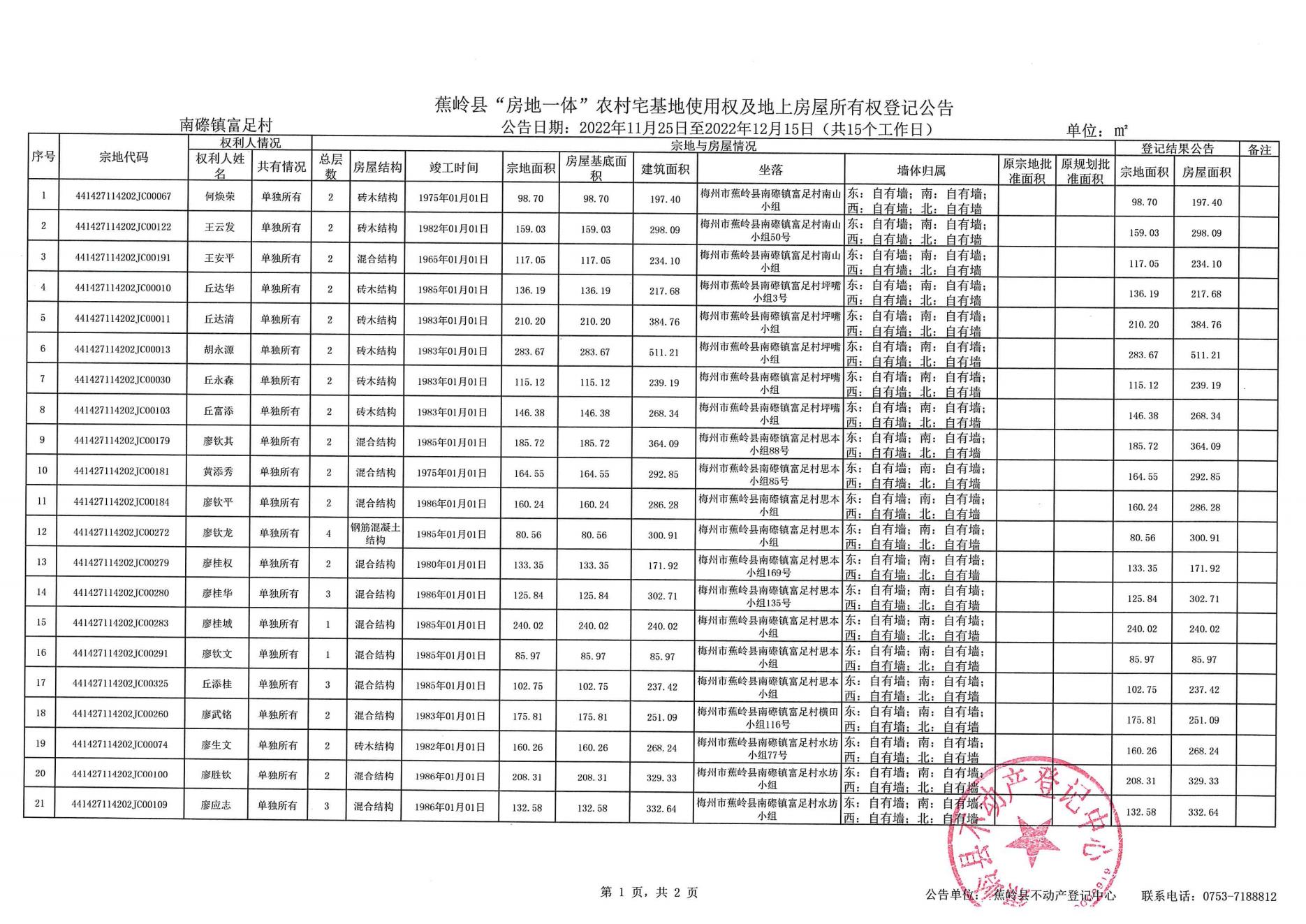 11月25日南磜镇富足村_00.jpg