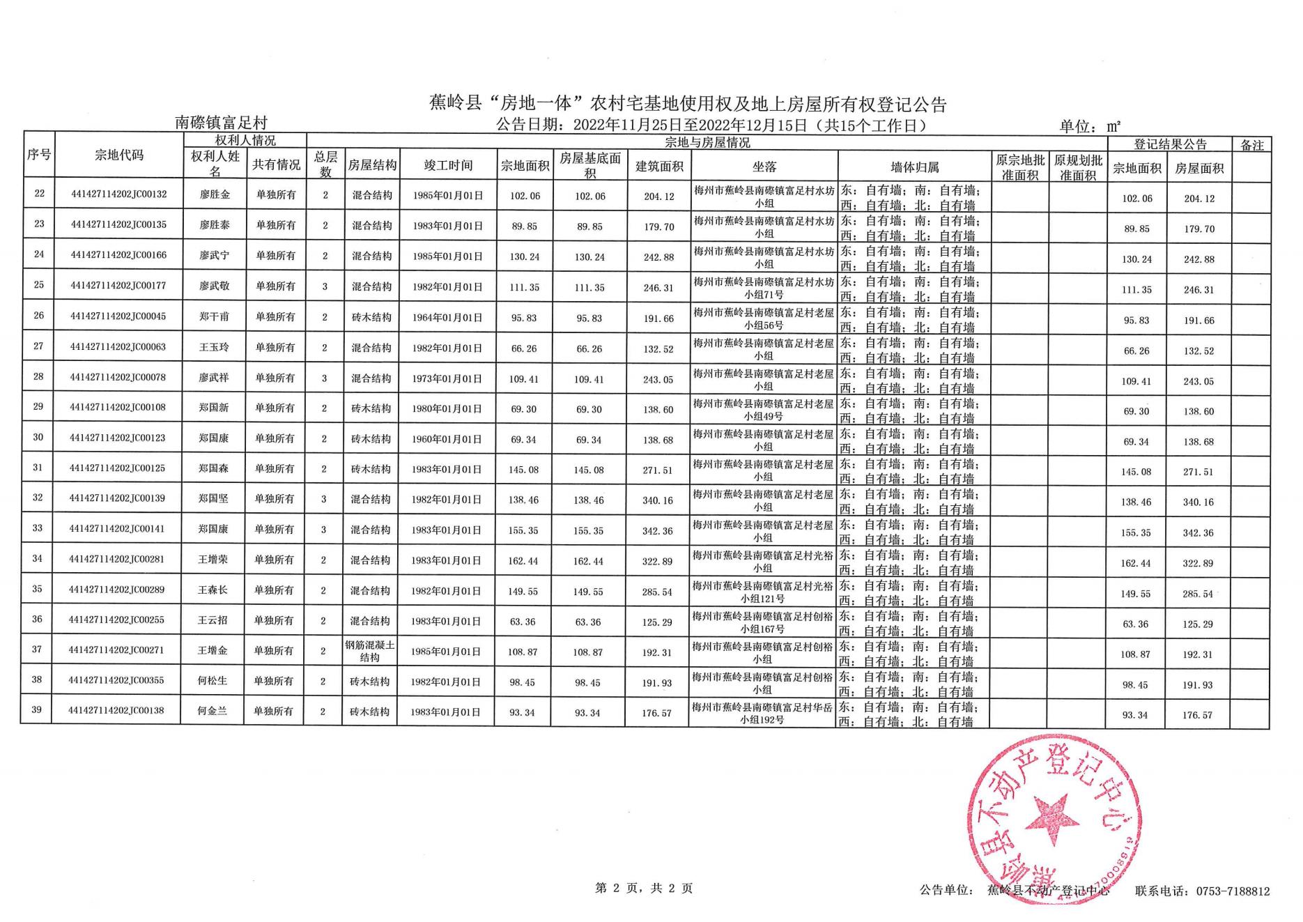 11月25日南磜镇富足村_01.jpg