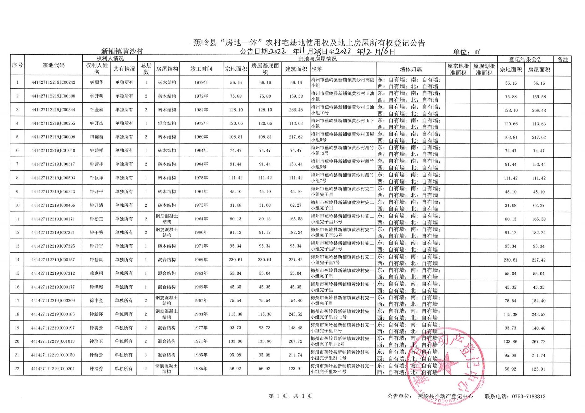 11月28日新铺镇黄沙村、三圳镇台塘村  东岭村、南磜镇甲华村_00.jpg