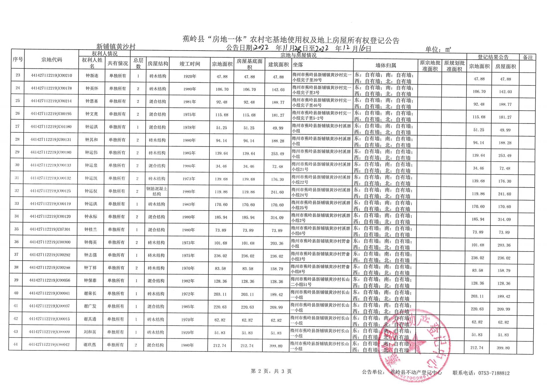 11月28日新铺镇黄沙村、三圳镇台塘村  东岭村、南磜镇甲华村_01.jpg