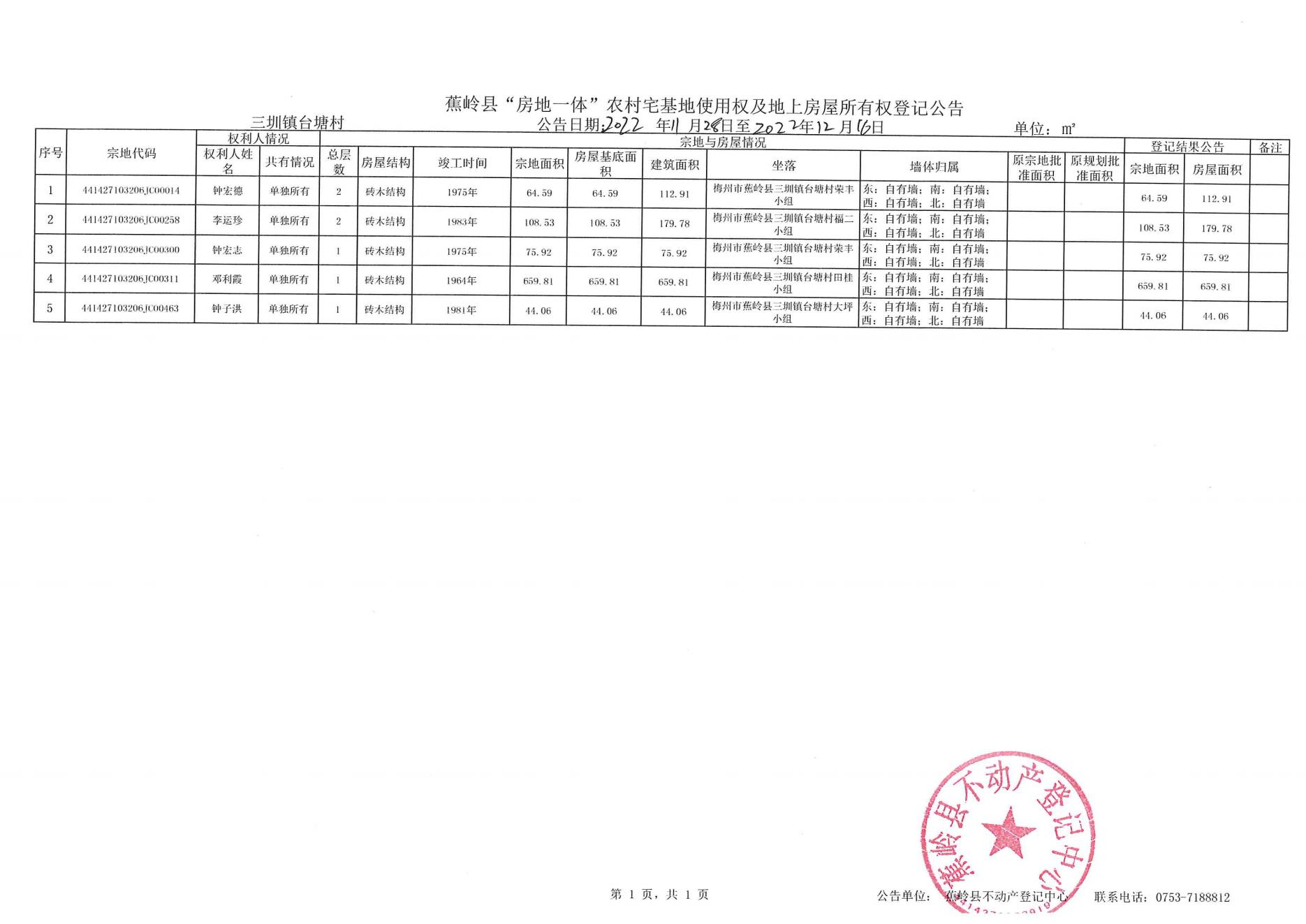 11月28日新铺镇黄沙村、三圳镇台塘村  东岭村、南磜镇甲华村_03.jpg