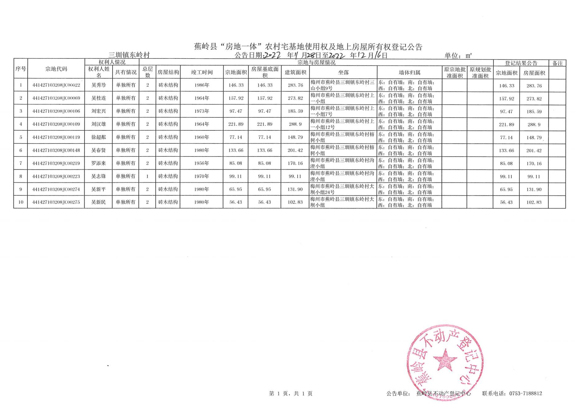 11月28日新铺镇黄沙村、三圳镇台塘村  东岭村、南磜镇甲华村_04.jpg
