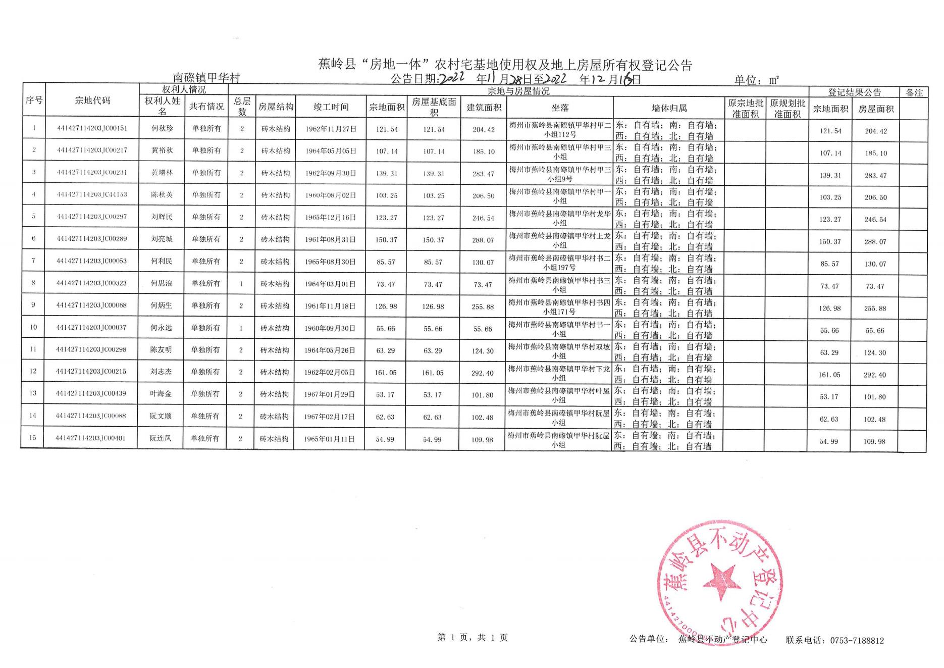 11月28日新铺镇黄沙村、三圳镇台塘村  东岭村、南磜镇甲华村_05.jpg