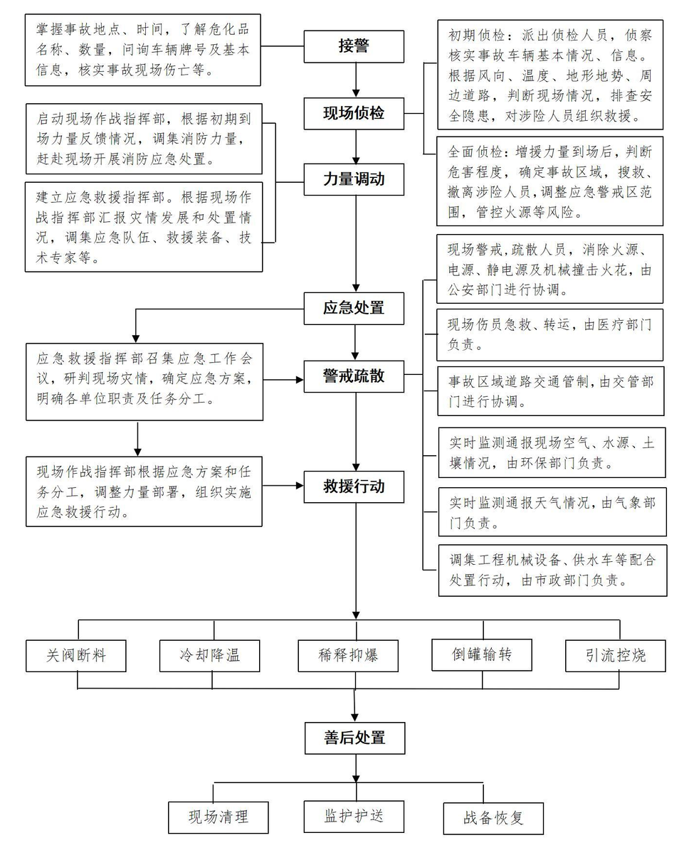 å¾ç