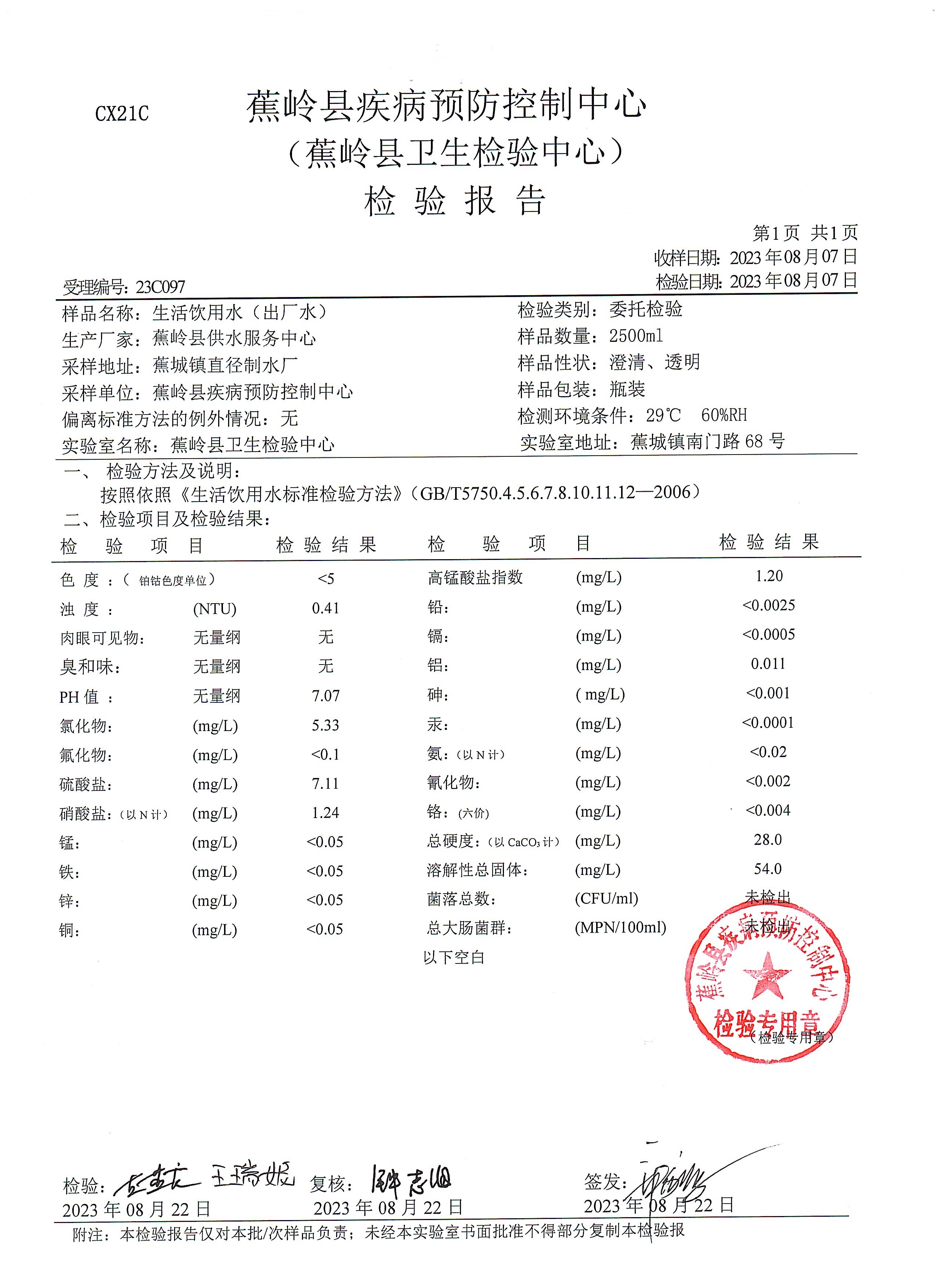 2023年8月蕉岭县自来水水质报告（出厂水）_页面_2.jpg