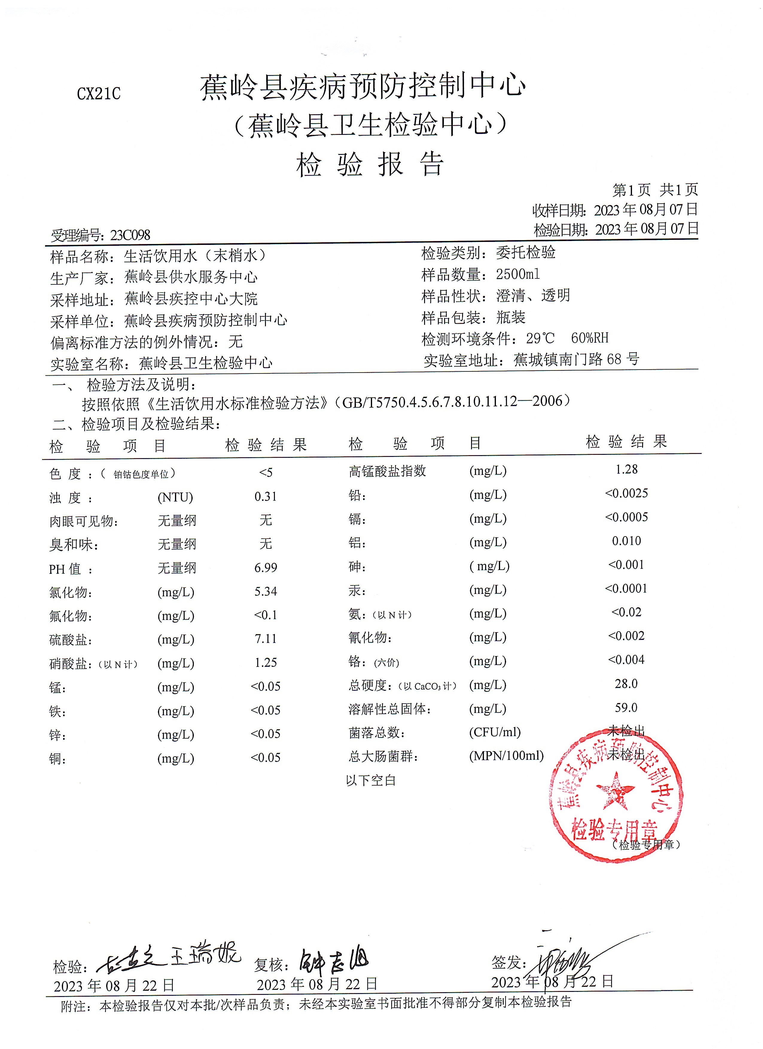 2023年8月蕉岭县自来水水质报告（末梢水）_页面_2.jpg