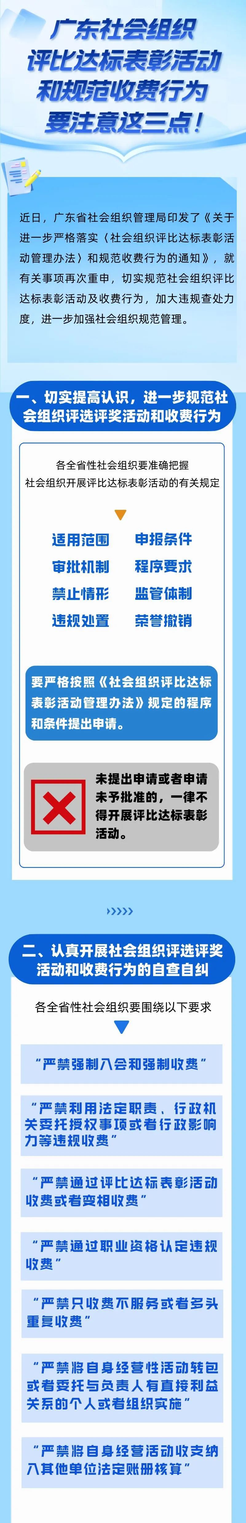 一图读懂  广东社会组织评比达标表彰活动和规范收费行为 要注意这三点！（1）.jpg