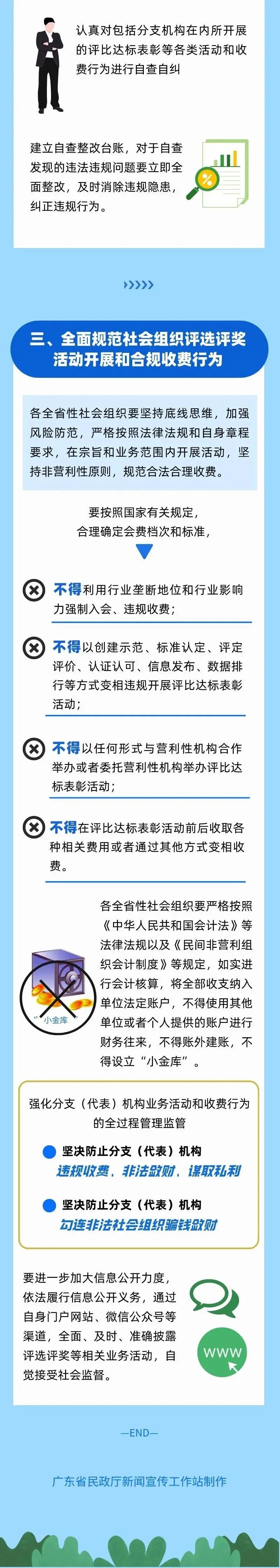 一图读懂  广东社会组织评比达标表彰活动和规范收费行为 要注意这三点！（2）.jpg