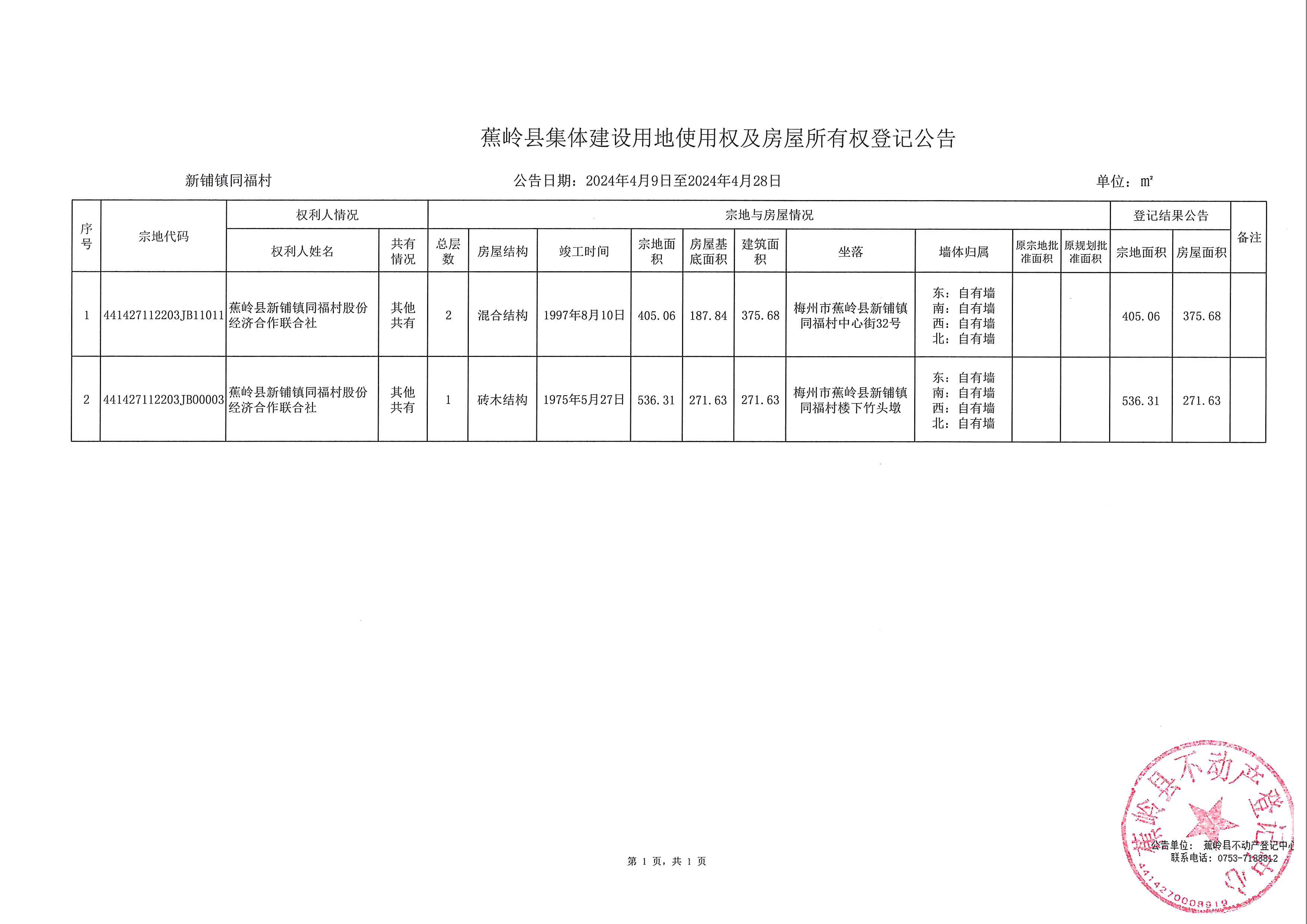 蕉岭县集体建设用地使用权及房屋所有权登记公告（4.9新铺镇同福村）.jpg