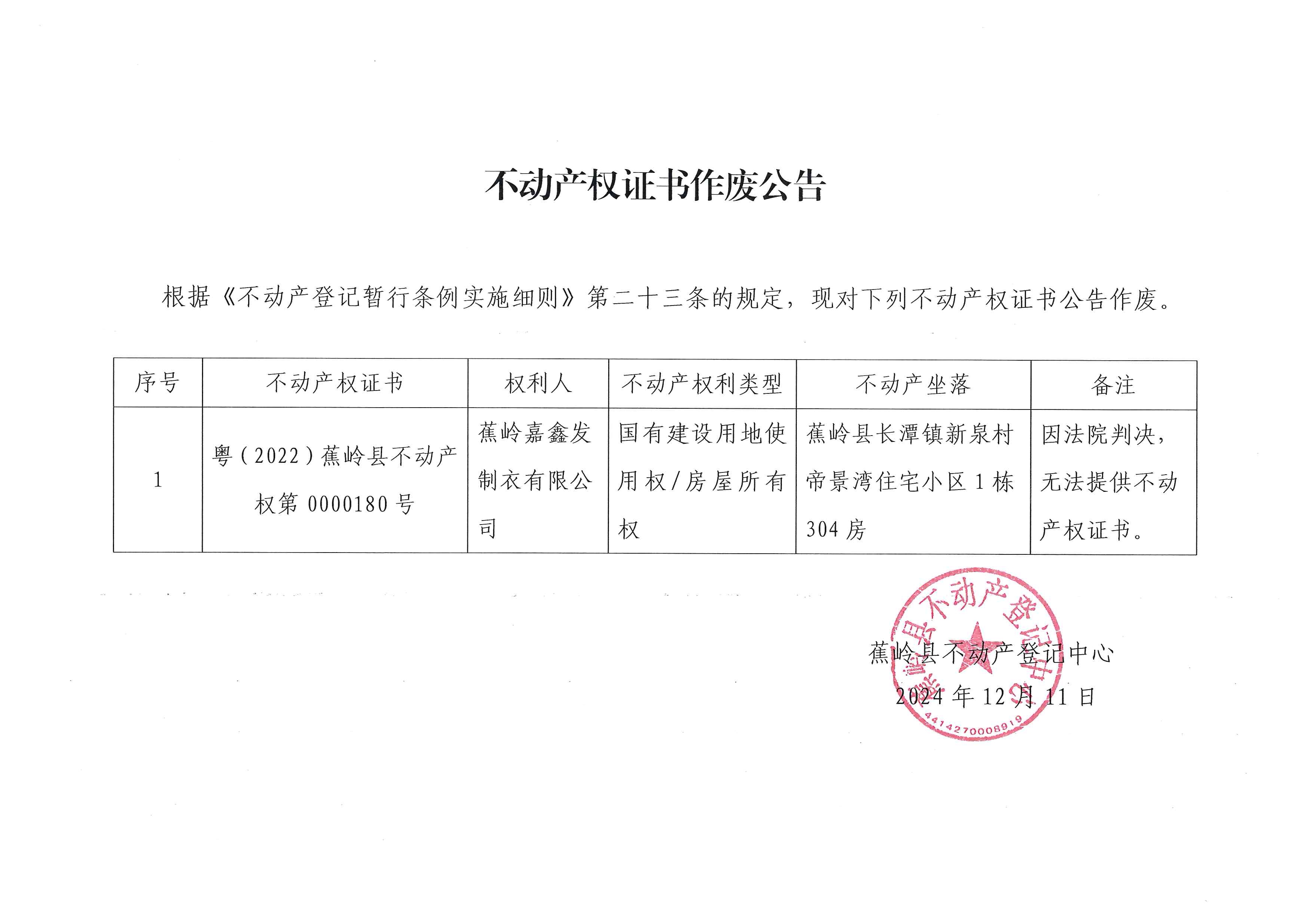 不动产权证书作废公告【粤（2022）蕉岭县不动产权第0000180号】.jpg