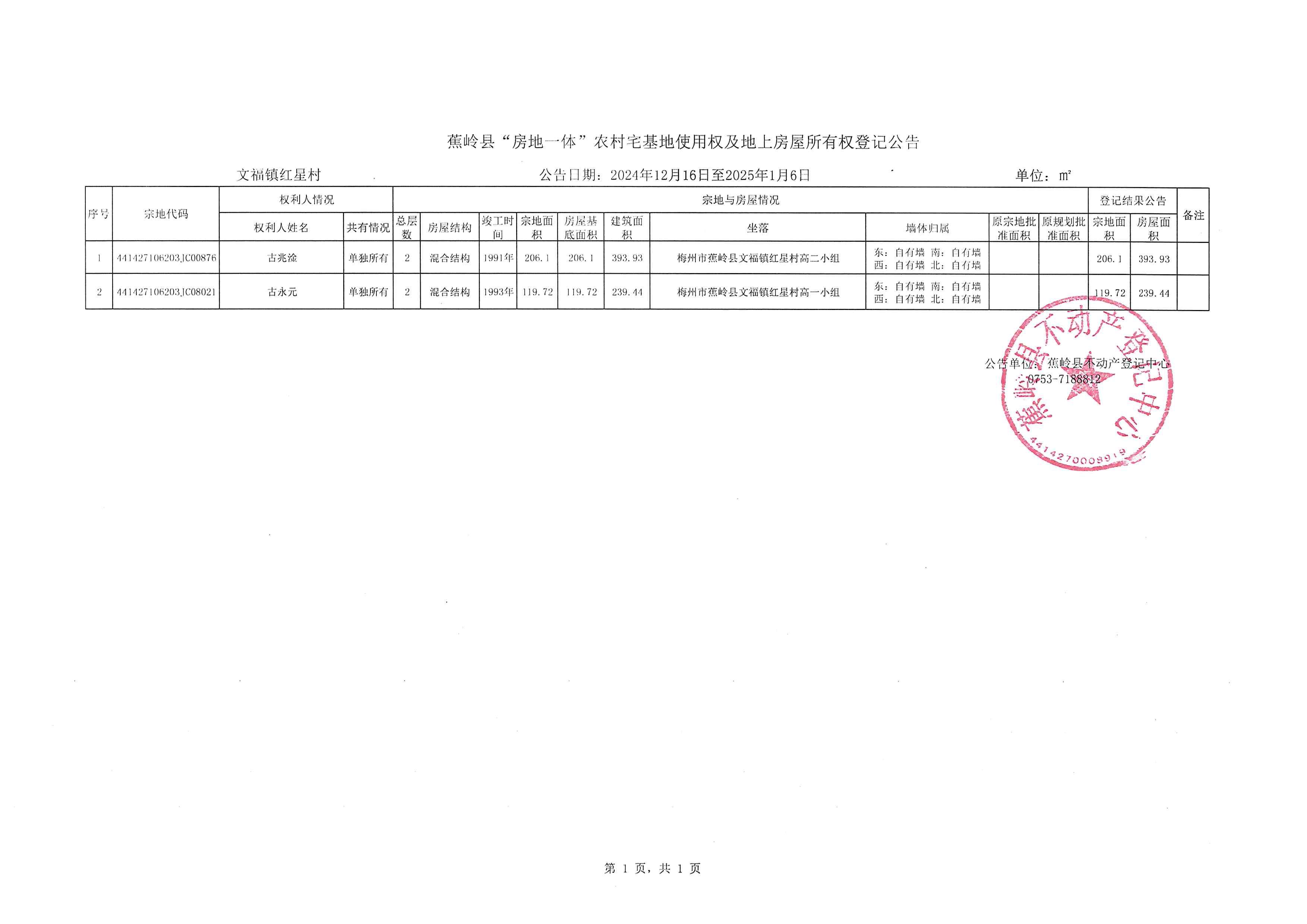 蕉岭县“房地一体”农村宅基地使用权及地上房屋所有权登记公告（文福镇红星村）.jpg