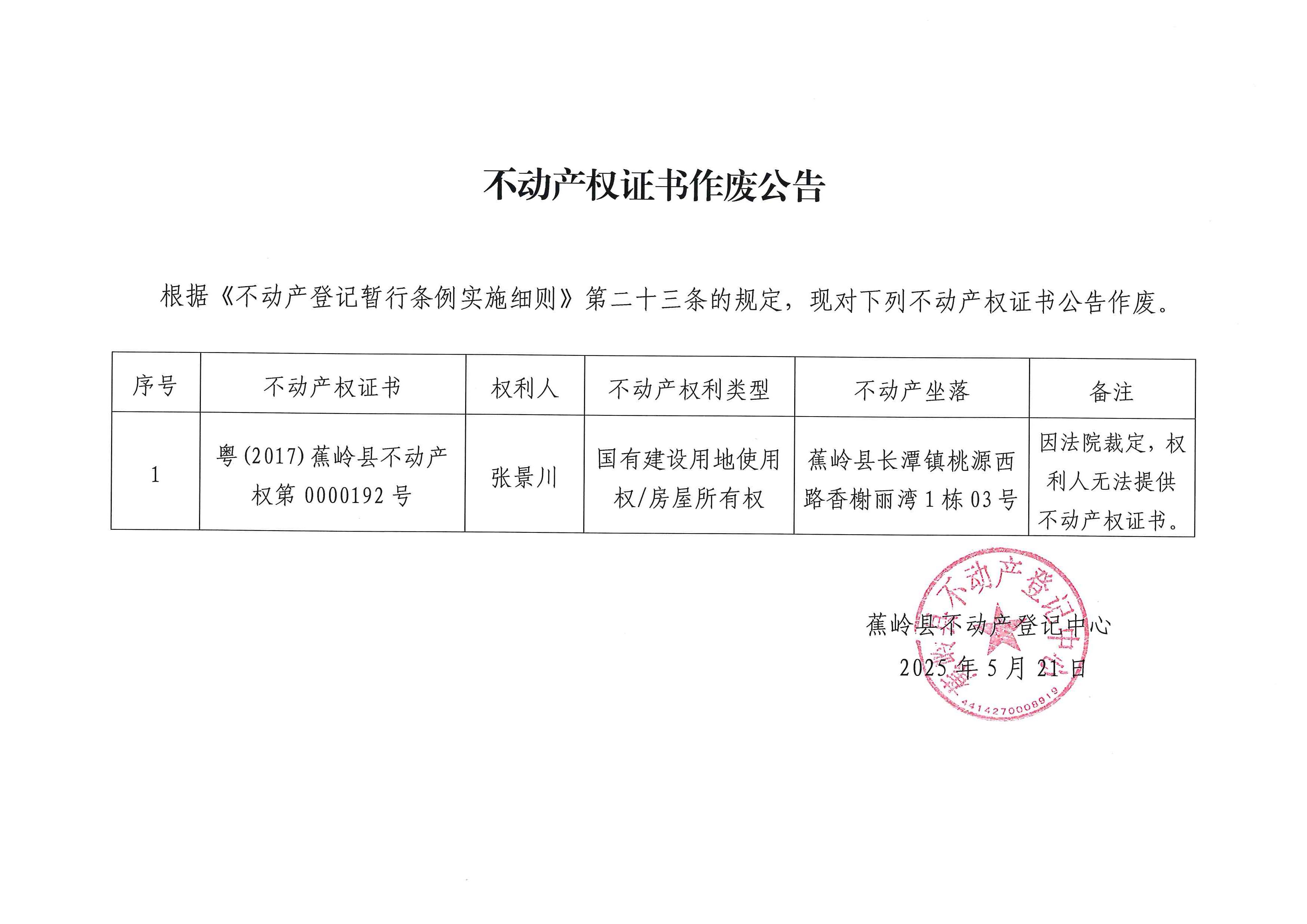 不动产权证书作废公告 （粤（2017）蕉岭县不动产权第0000192号）.jpg