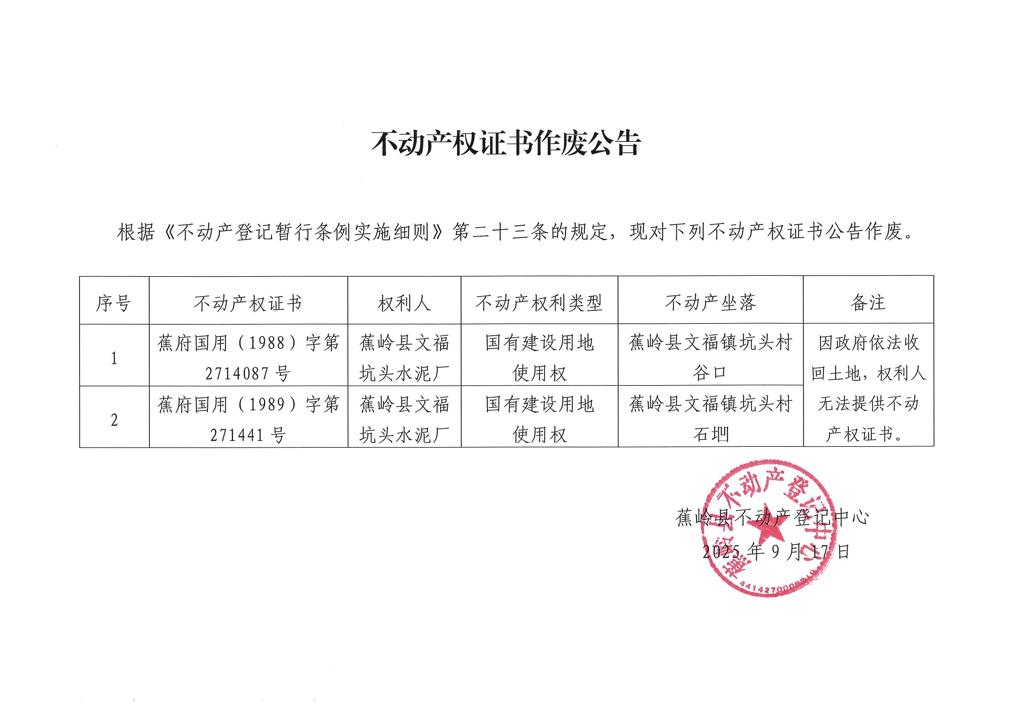 不动产权证书作废公告（蕉府国用（1988）字第2714087号、蕉府国用（1989）字第271441号）.jpg