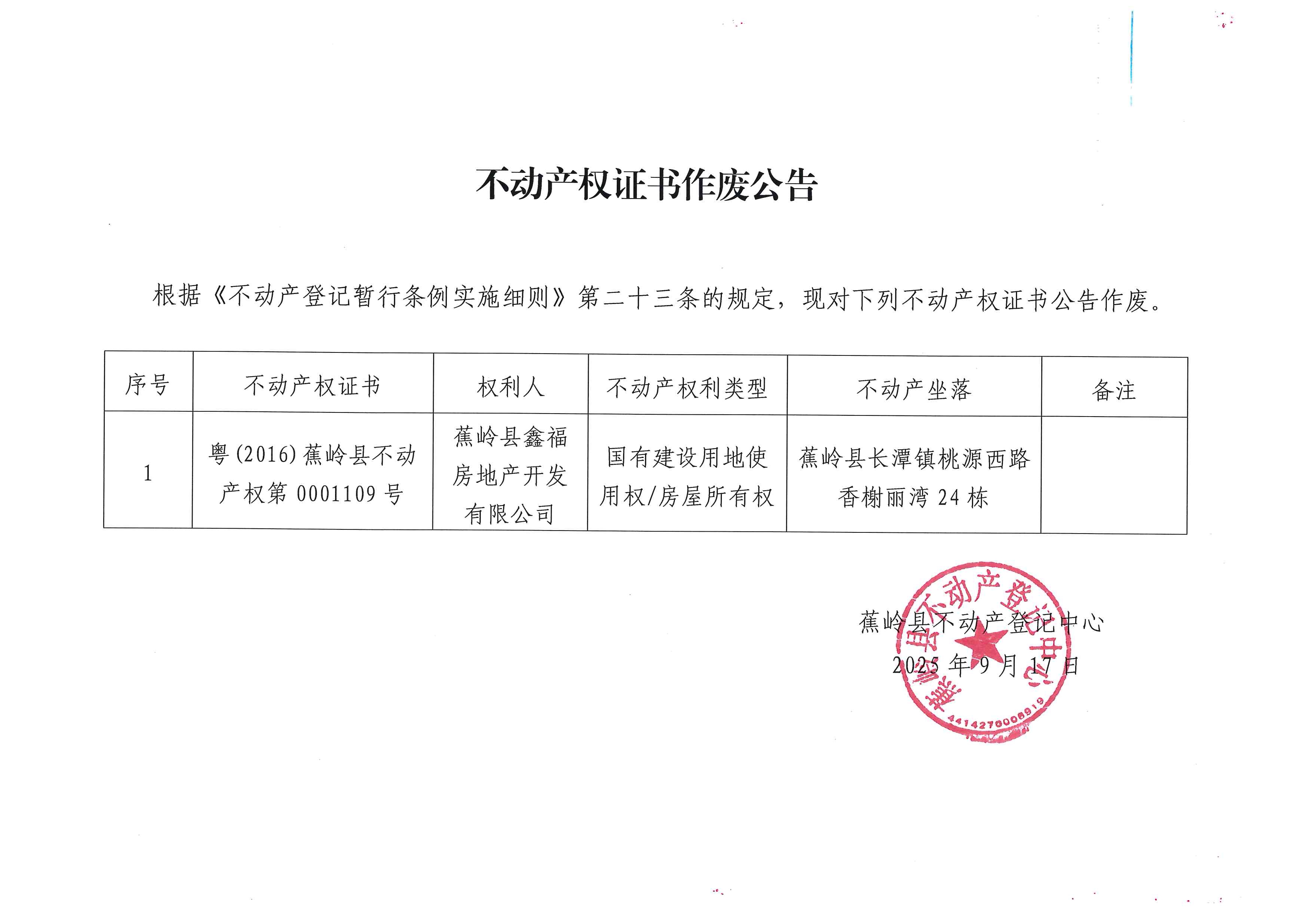 不动产权证书作废公告（粤(2016)蕉岭县不动产权第0001109号）.jpg