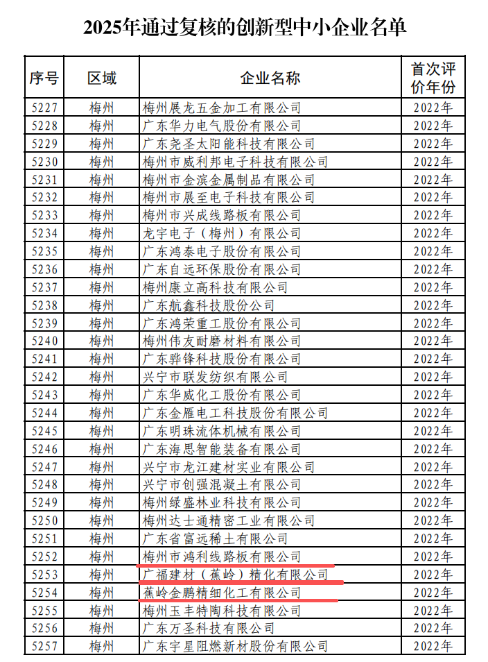 3b64b996c2fe79c75dd7da2460b68e3.png