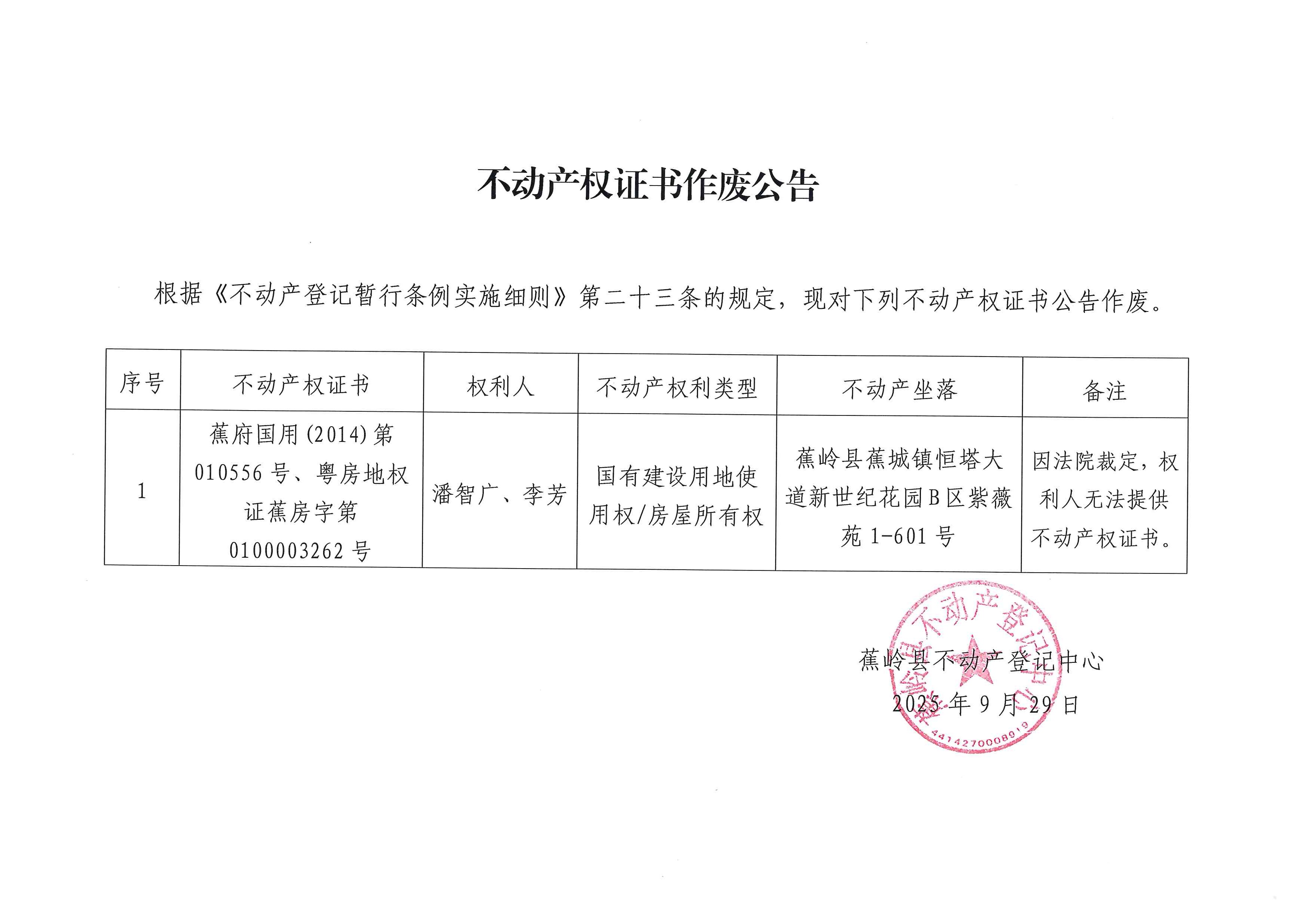 不动产权证书作废公告（蕉府国用(2014)第010556号、粤房地权证蕉房字第0100003262号）.jpg