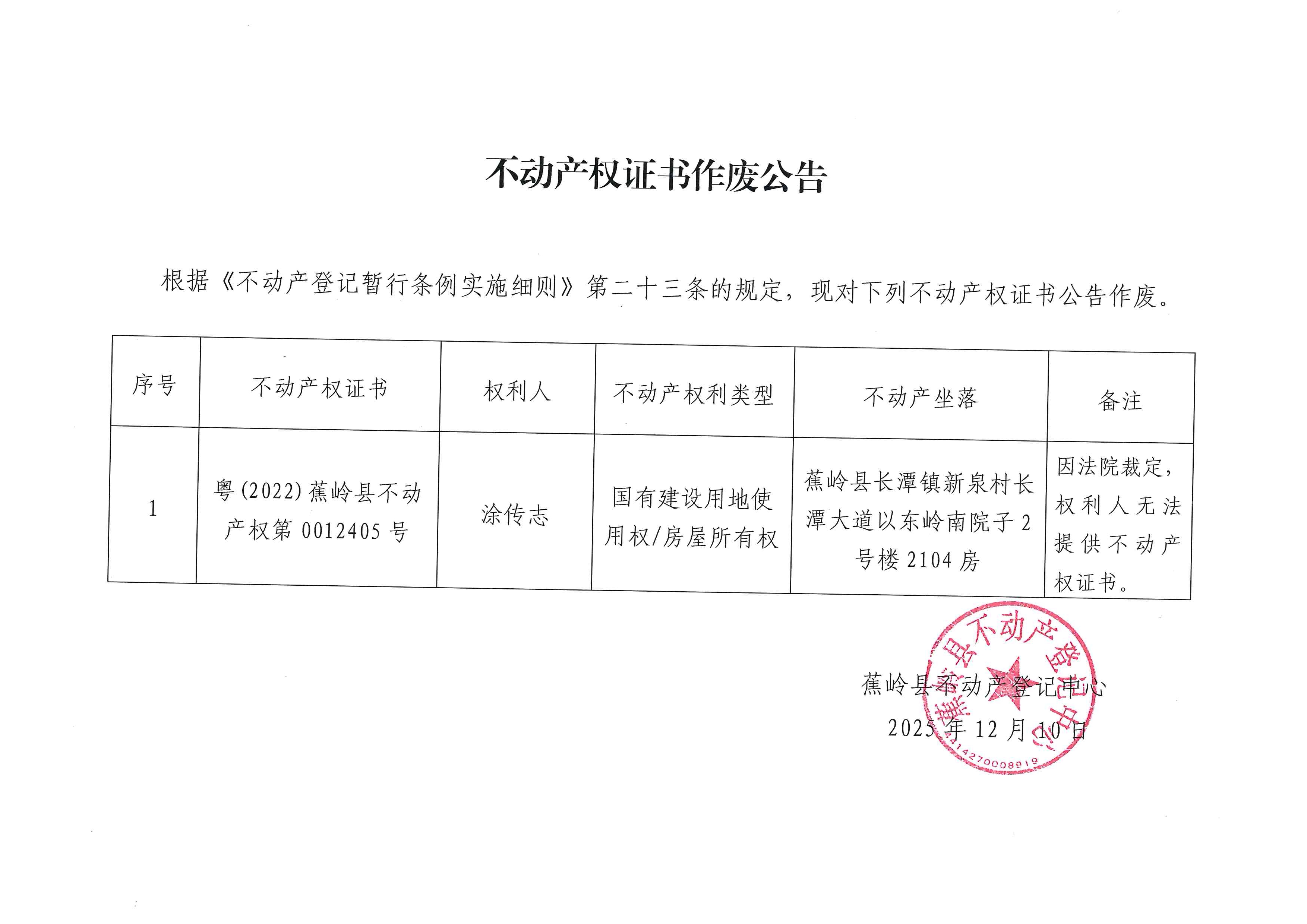 不动产权证书作废公告【粤(2022)蕉岭县不动产权第0012405号】.jpg