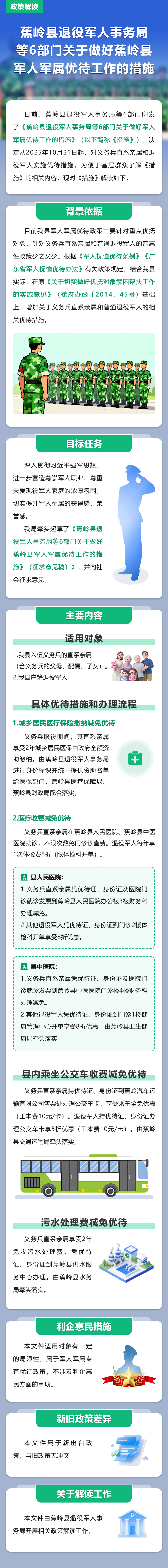 蕉岭县退役军人事务局等6部门关于做好蕉岭县军人军属优待工作的措施.png