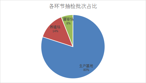 5f820fb9f112f1a082aa271a190d7876.png