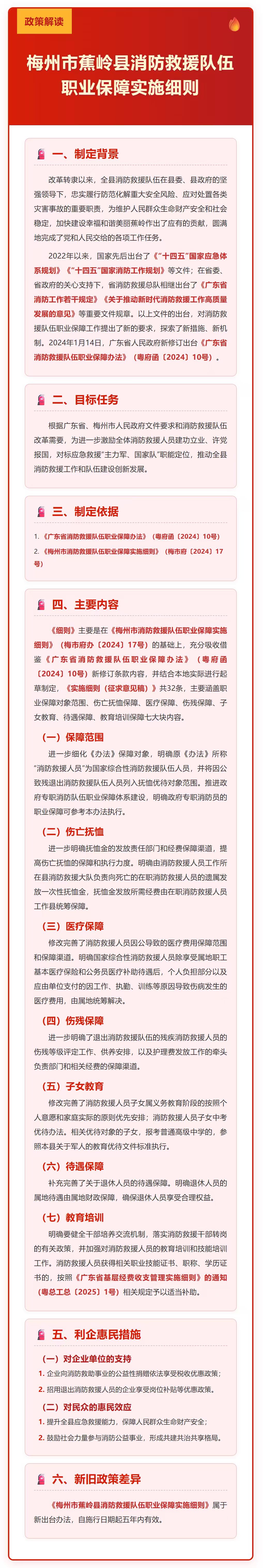 关于印发《梅州市蕉岭县消防救援队伍职业保障实施细则》的通知.jpg