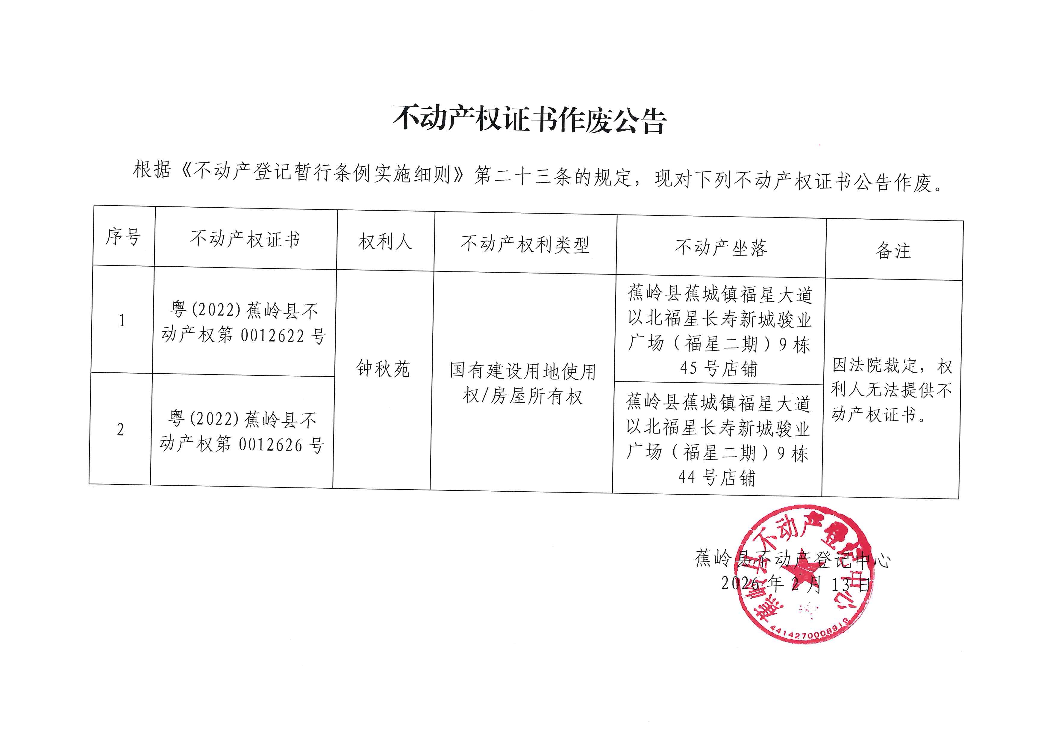 不动产权证书作废公告（粤(2022)蕉岭县不动产权第0012622号、粤(2022)蕉岭县不动产权第0012626号）.jpg
