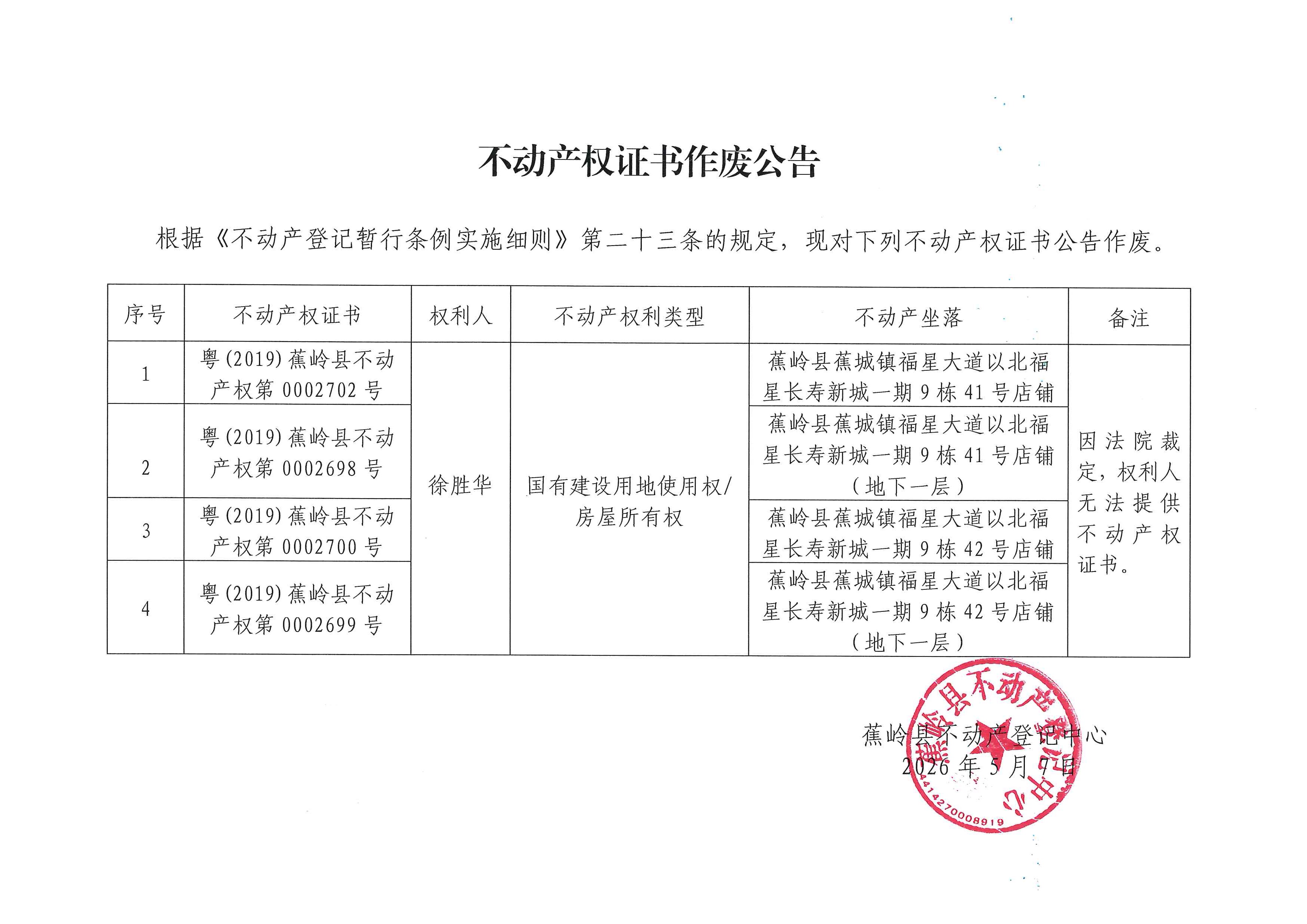 不动产权证书作废公告【粤(2019)蕉岭县不动产权第0002702号、粤(2019)蕉岭县不动产权第0002698号、粤(2019)蕉岭县不动产权第0002700号、粤(2019)蕉岭县不动产权第0002699号】.jpg