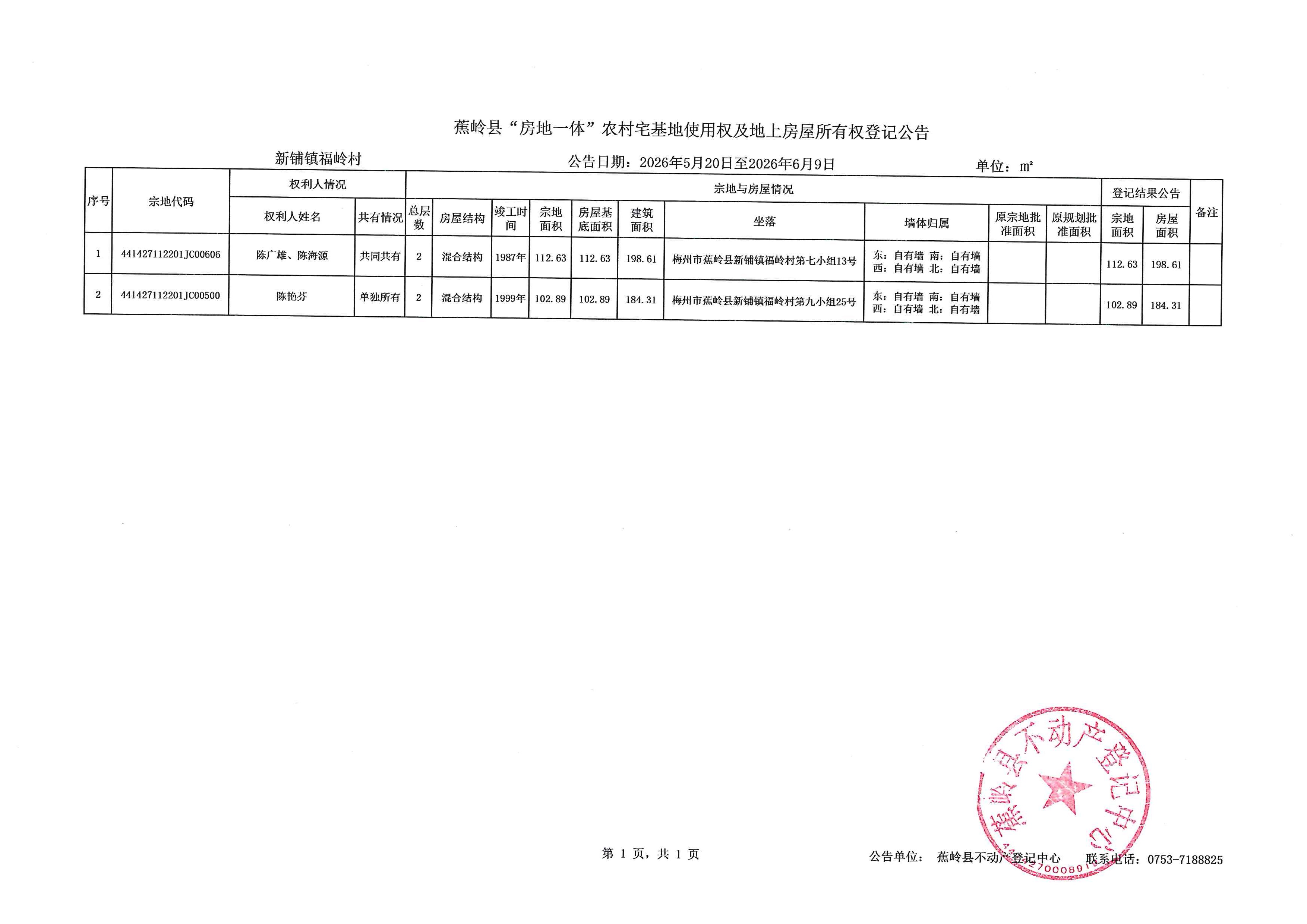 蕉岭县“房地一体”农村宅基地使用权及地上房屋所有权登记公告（新铺镇福岭村）.jpg