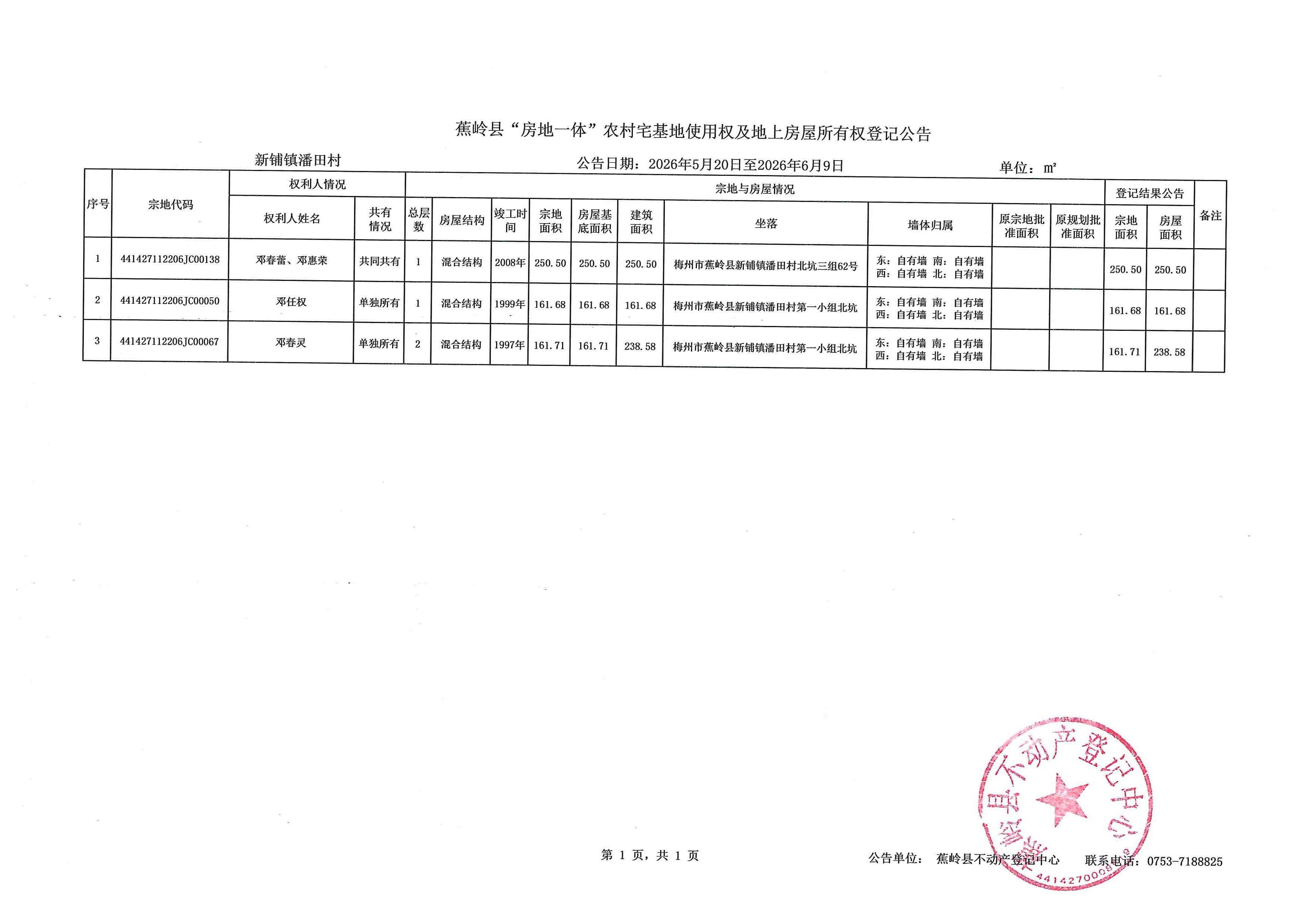 蕉岭县“房地一体”农村宅基地使用权及地上房屋所有权登记公告（新铺镇潘田村）.jpg