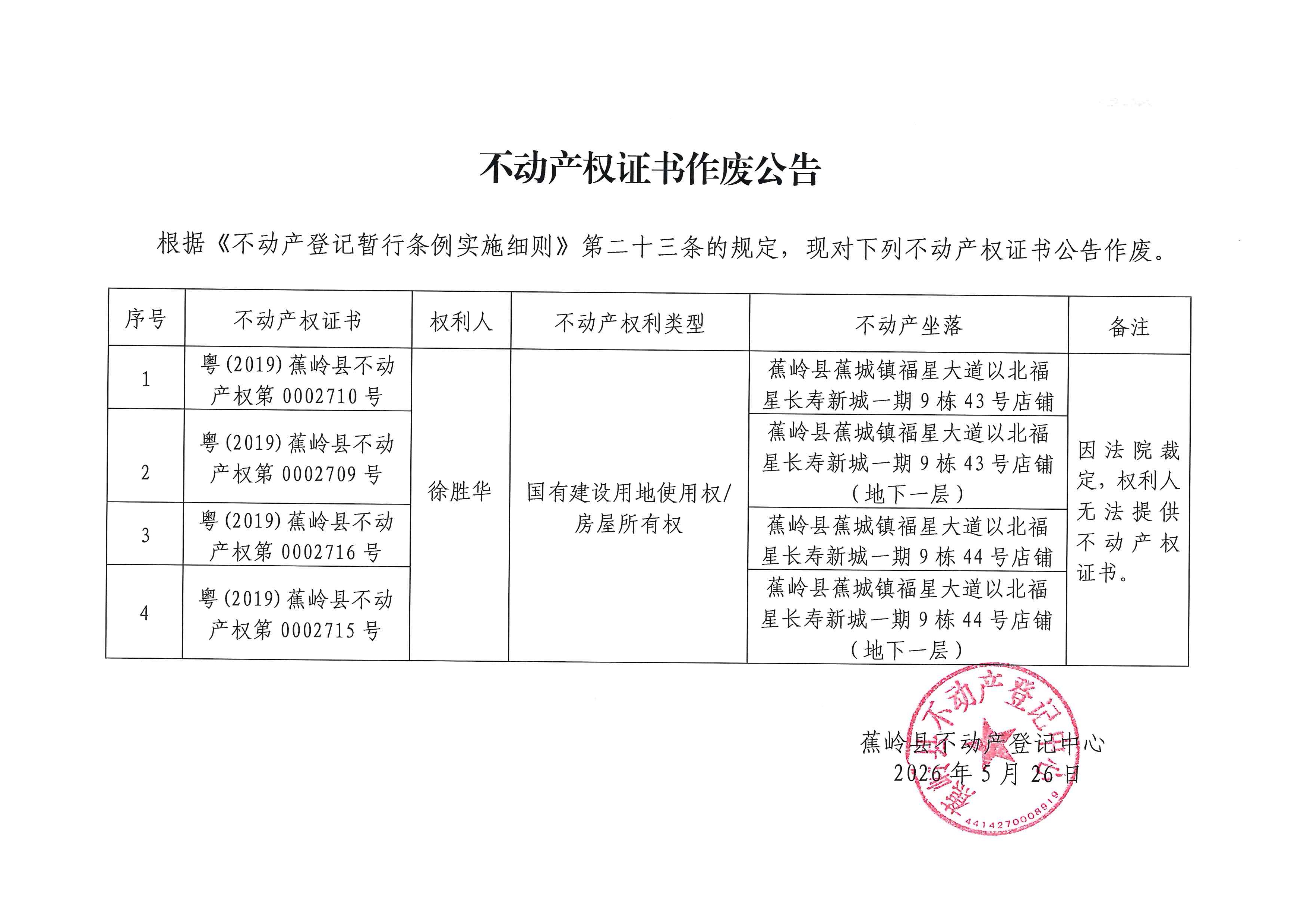 不动产权证书作废公告（粤(2019)蕉岭县不动产权第0002710号、粤(2019)蕉岭县不动产权第0002709号、粤(2019)蕉岭县不动产权第0002715号、粤(2019)蕉岭县不动产权第0002716号）.jpg