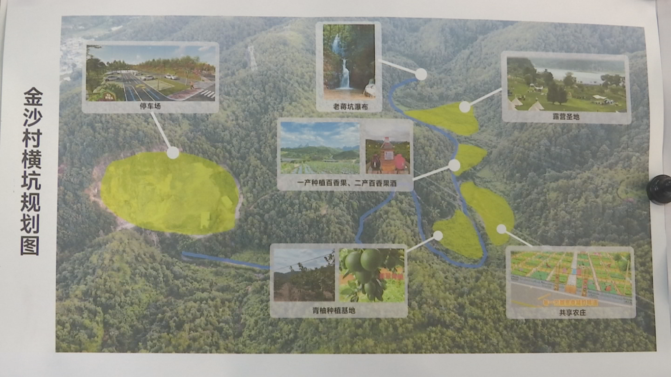 5.7典型村金沙村 (1).png